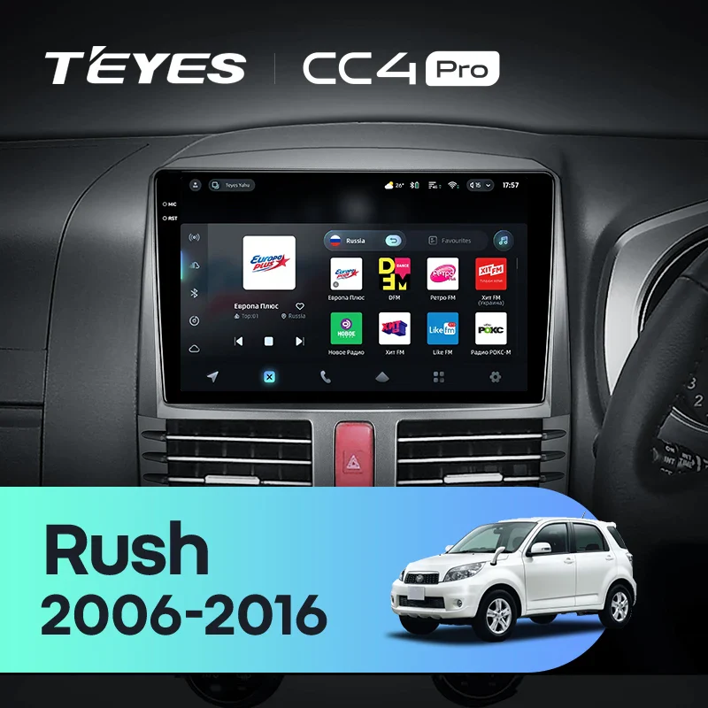 Head Unit